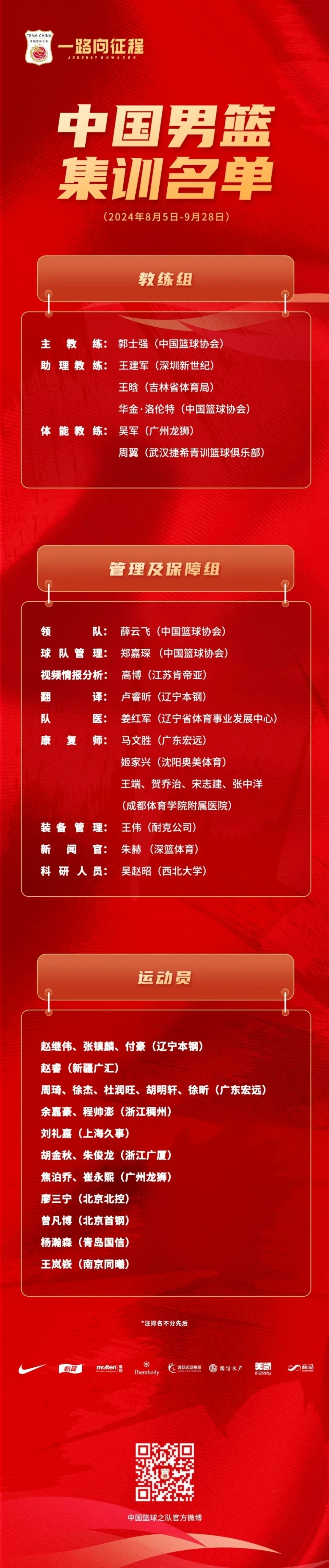 制定科学的篮球训练与休息计划_0